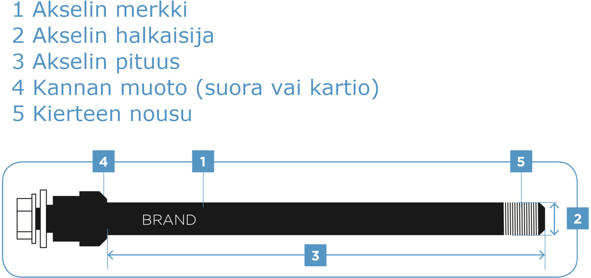 Thule läbiv telg, 174/180 mm (M12X1.75) - Image 2