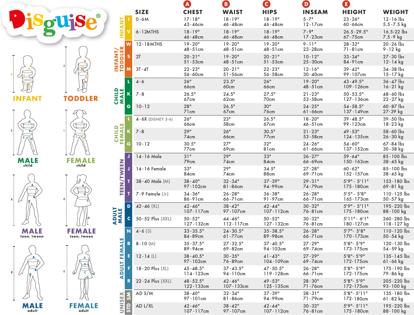 Minecraft Creeperi uhke kostüüm, 7-8 aastat, 127-136 cm - Image 2
