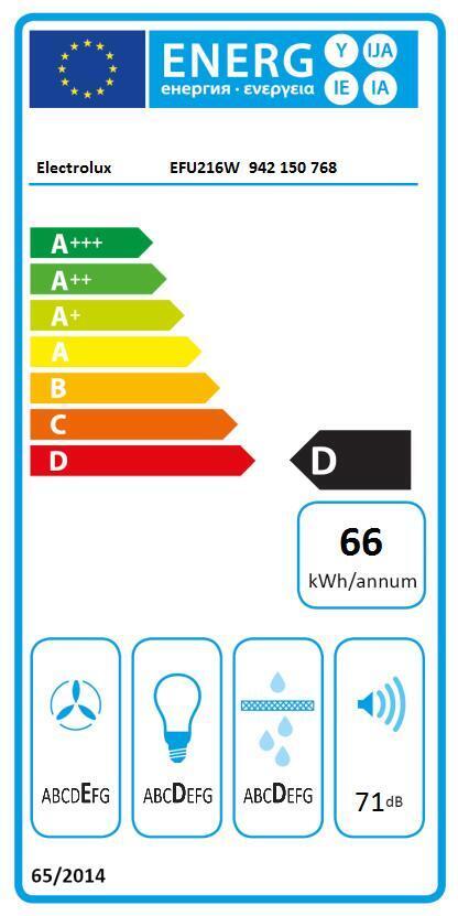 Electrolux EFU216W õhupuhastaja, valge, 60 cm - Image 4