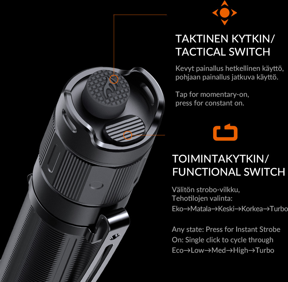 Fenix PD35R taskulamp, 1700 lm - Image 5
