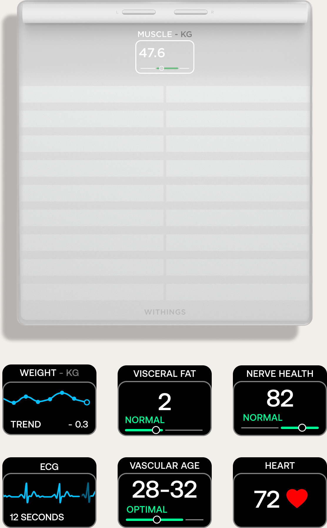 Withings Body Scan nutikaal, valge - Image 4