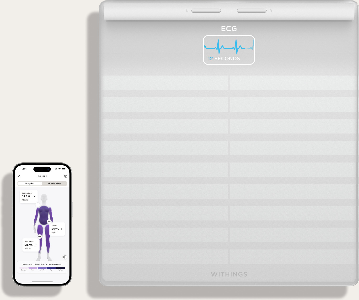 Withings Body Scan nutikaal, valge - Image 3
