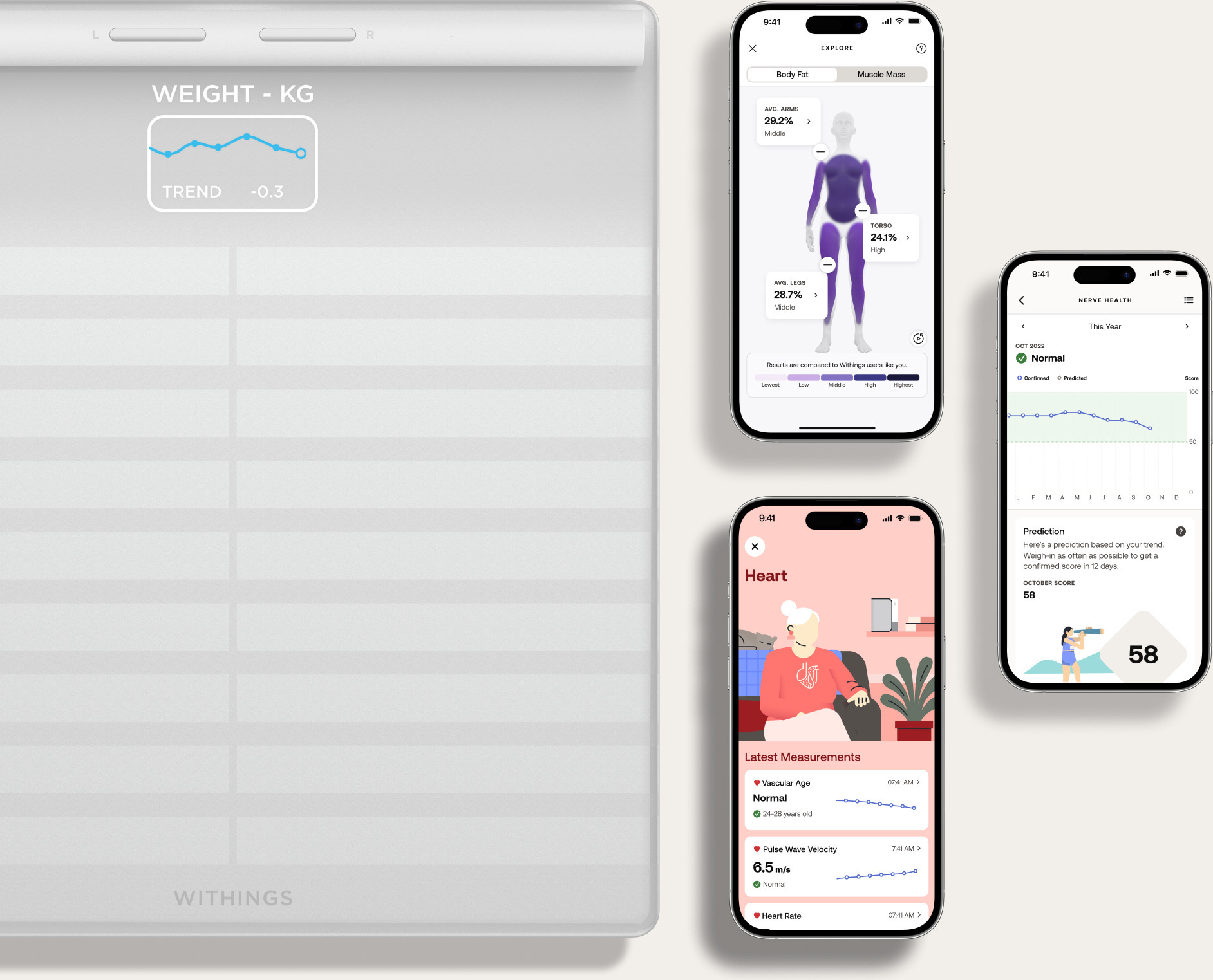 Withings Body Scan nutikaal, valge - Image 5