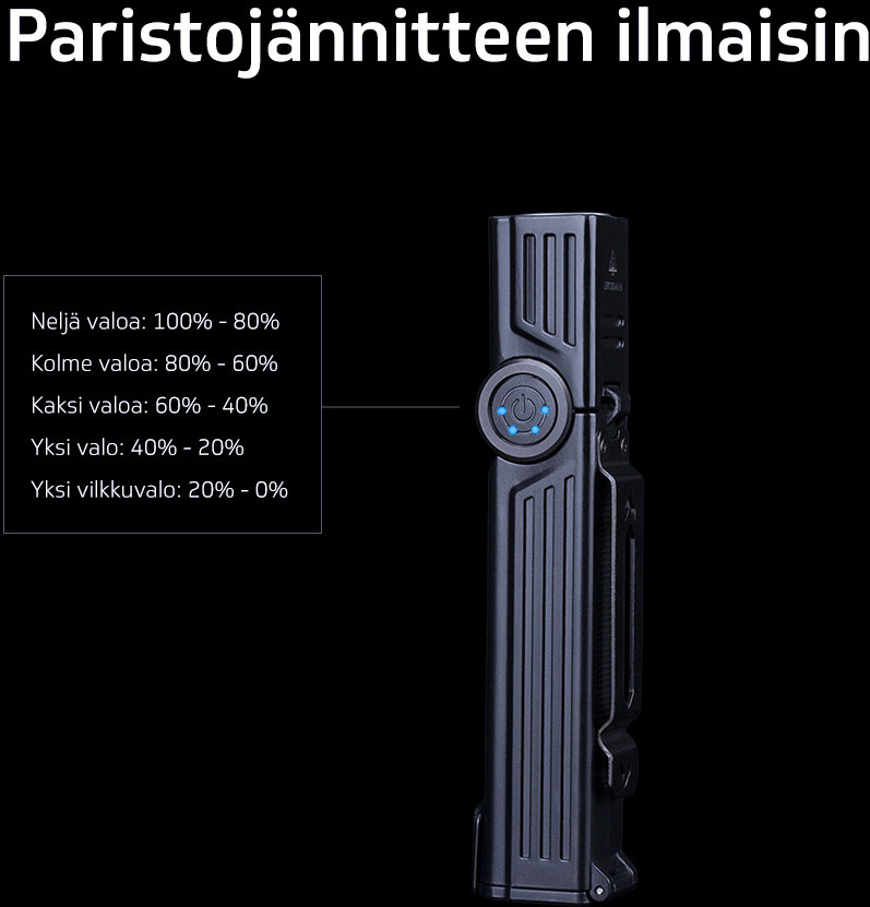 Fenix WT25R multifunktsionaalne valgusti, 1000 lm - Image 4