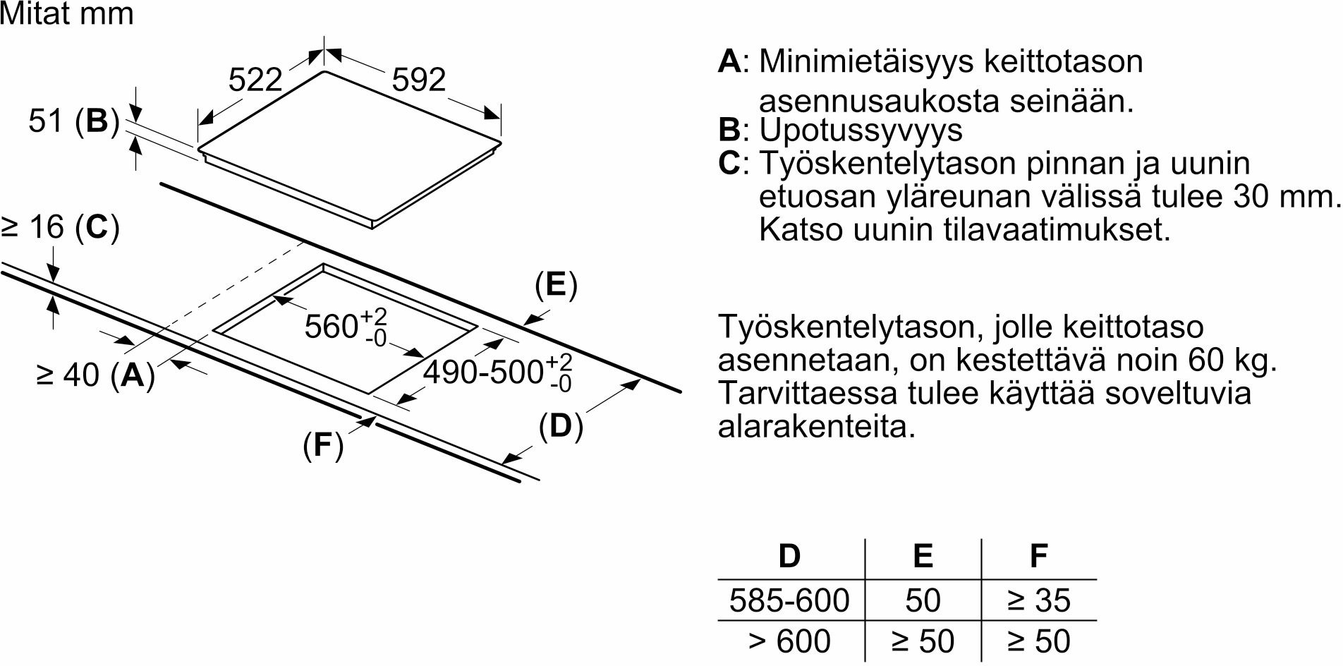 Bosch PVS611BB6E Serie 4 induktsioonpliit - Image 5