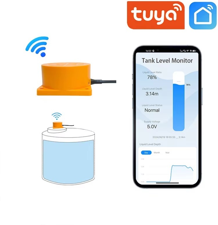 Tuya ME201W vedelikutaseme andur, WiFi