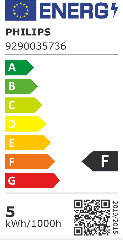 Philips Hue White and Color Ambiance nutikas pirn, E14, ümmargune, 470 lm - Image 5