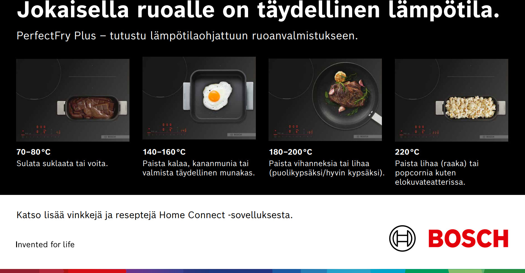 Bosch PIX631HC1E Serie 6 induktsioonpliidiplaat - Image 5