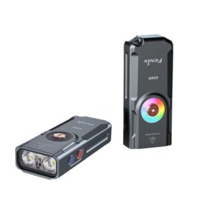 Fenix ​​​​E06R taskulamp, 700 lm