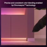 Philips Hue Flux nutikas valgusriba, 4 m - Pilt 5