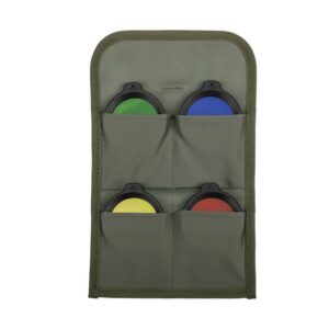 Fenix värisuodinsarja HT18 / HT18R / HT18R V2.0 hakuvaloille