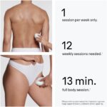 Braun IPL Silk·expert Mini PL1114 IPL-laite - Pilt 4