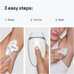 Braun IPL Silk·expert Mini PL1114 IPL-laite - Pilt 5