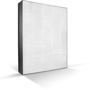 Philipsi NanoProtect FY2422/30 filter