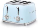 Smeg TSF03PBEU neljaviiluline röster, pastellsinine