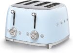 Smeg TSF03PBEU neljaviiluline röster, pastellsinine - Pilt 4