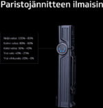 Fenix ​​​​WT25R multifunktsionaalne lamp, 1000 lm - Pilt 4