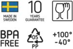 SmartStore Classic 14 L hoiukast kaanega + 6 sisetükki - Pilt 4