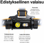 Fenix ​​​​HM70R esitulelamp, 1600 lm - Pilt 4