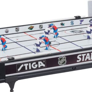 Stiga Stanley Cup hokimäng, kolm meeskonda