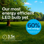 Philips Ultra Efficient LED-pirn, E27, 4000 K, 1095 lm, läbipaistev pind - Pilt 4