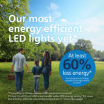 Philipsi ülitõhus LED-küünlalamp, E14, 3000K, 485 lm, läbipaistev pind - Pilt 4