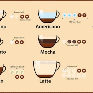 Supe Deskmat Coffee hiirematt, 92 x 36 cm