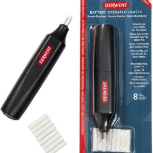 Derwenti aku kustutuskumm