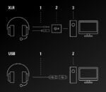 Audio-Technica ATH-M50xSTS StreamSet peakomplekt mikrofoniga, XLR / 3,5 mm - Pilt 4