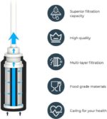 WaterH PureSip Adapt filter, 3 tk. - Pilt 2