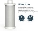 WaterH PureSip Adapt filter, 3 tk. - Pilt 3