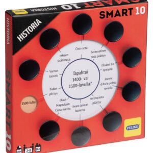 Smart10 lisaküsimused, ajalugu