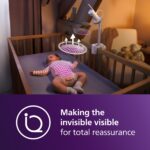 Philips Avent Premium ühendatud beebimonitor - Pilt 3