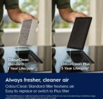 Electrolux HHOB8T5MC induktsioonpliidi õhupuhasti, 80 cm - Pilt 4
