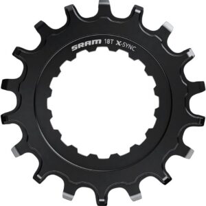 SRAM 18T -ratas