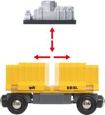 BRIO World 33982 - Kaubarong ja 3 vagunit - Pilt 3
