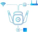 TP-LINK Tapo C310 -valvontakamera ulkokäyttöön - Pilt 4