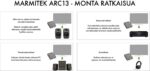 Marmitek Connect ARC13 HDMI ARC analoogmuundur ja eelvõimendi - Pilt 2