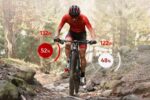 Favero Assioma PRO MX-2 võimsusmõõturi pedaalid - Pilt 4