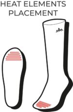 HeatX soojendusega tehnilised sokid, S - Pilt 3