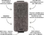 Täiendav beebiseade Capidi Premium beebimonitorile, hall - Pilt 2