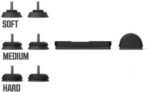 Wahoo KICKR Axis Action Feet -käpad - Pilt 3