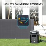 EcoFlow 100 W painduv päikesepaneel - Pilt 5