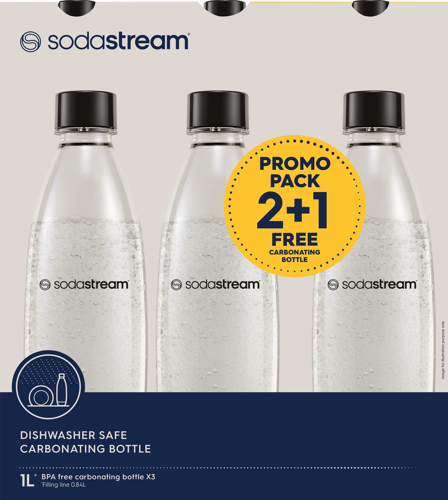 Sodastream Fuse gaseeritud veepudel, 3 x 1 l - Image 2