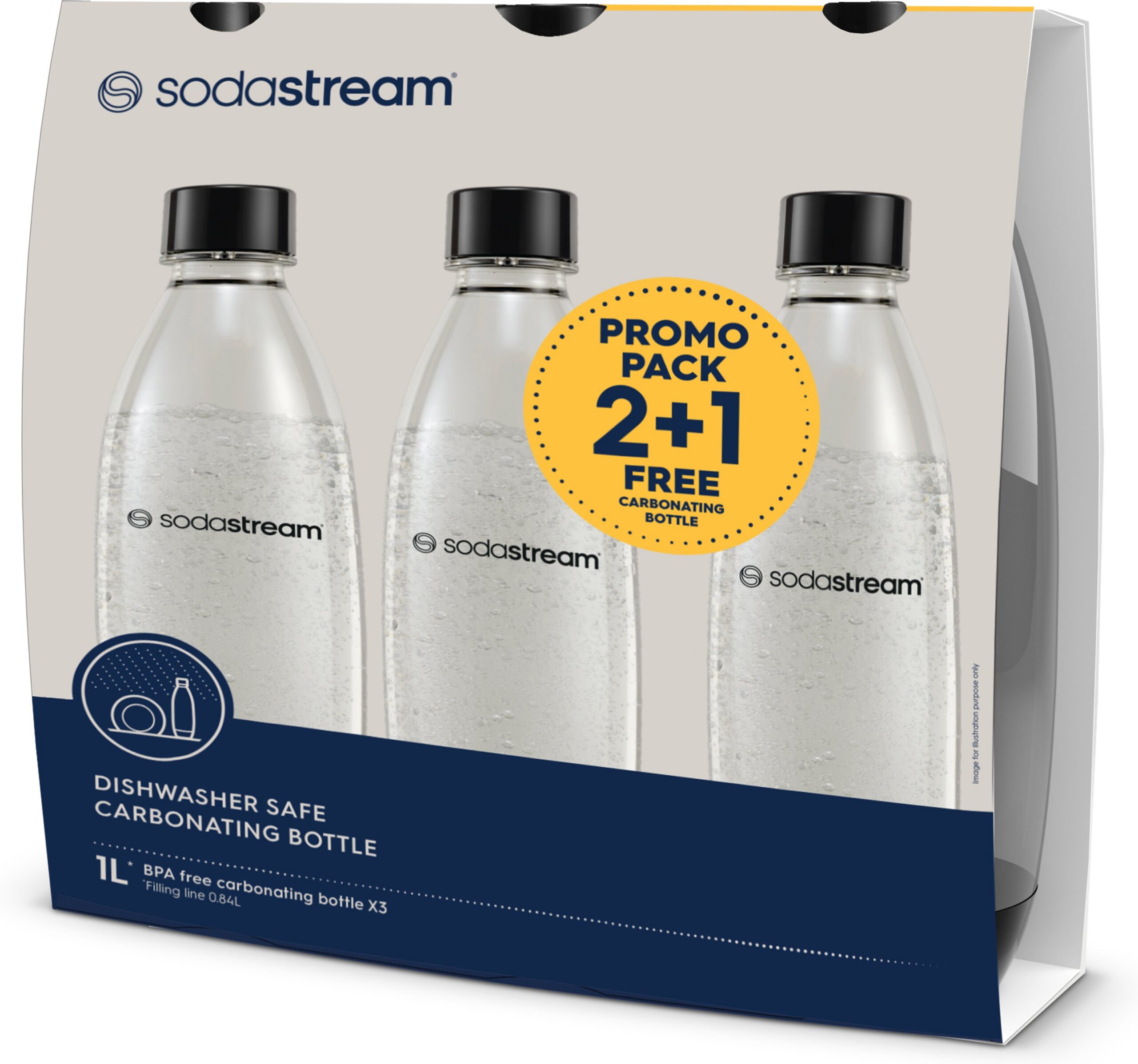 Sodastream Fuse gaseeritud veepudel, 3 x 1 l