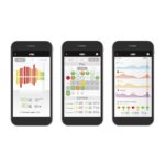 Braun ExactFit 5 Connect vererõhumõõtja - Pilt 5