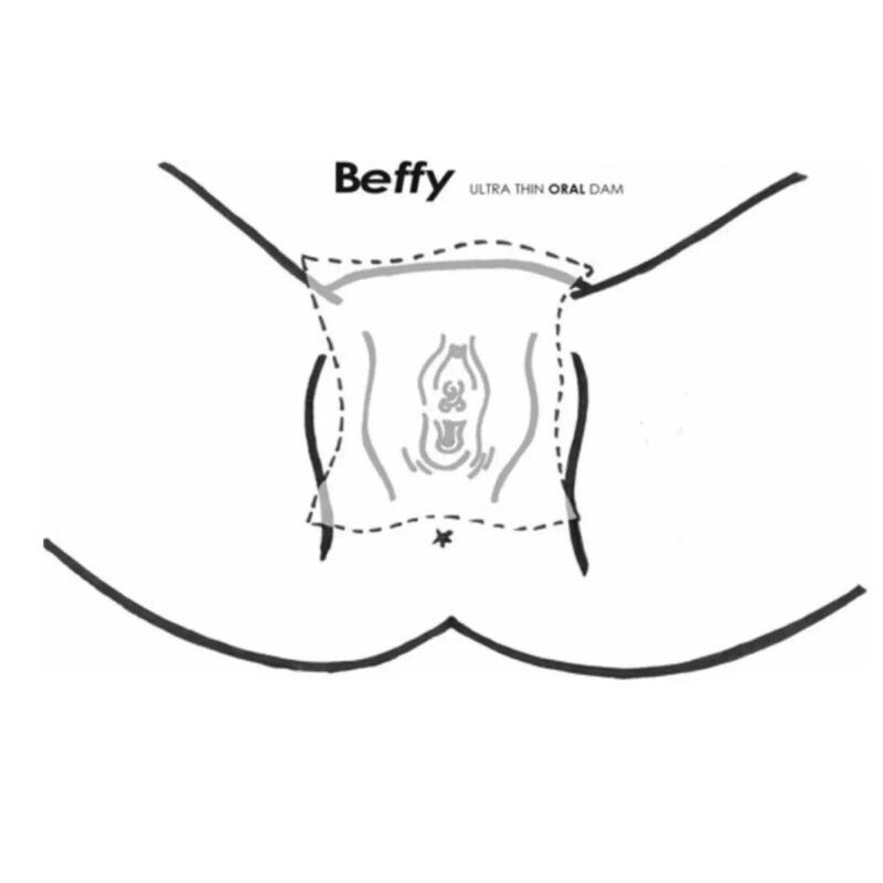 ORAL SEX CONDOM - Image 2