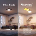 Nanoleaf Skylight laienduskomplekt (1 paneel) - Pilt 5