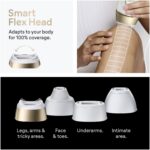 Braun IPL Silk·expert Pro 5 PL5431 IPL seade - Pilt 4