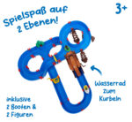 AquaPlay veeratta veemängurada - Pilt 5